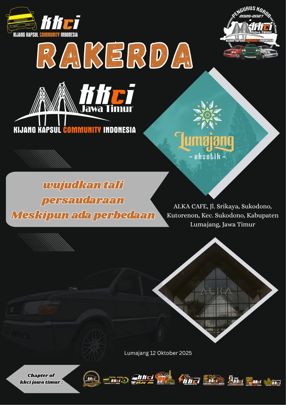 Rakerda kkci jawatimur 2025